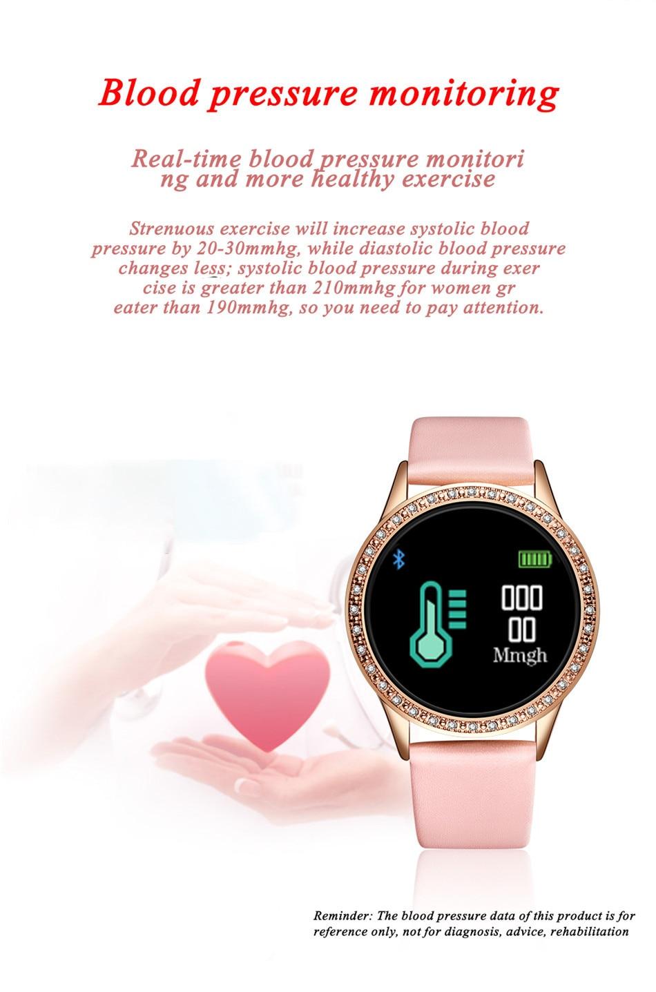 LIGE Relogio digital feminino Waterproof sport for iPhone Luxury Blood Pressure Fashion Calorie Women Men Electronic wrist Watch