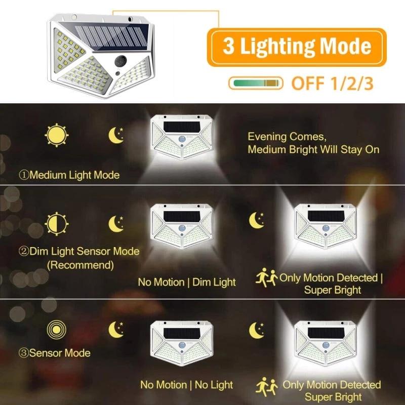 2/4/10PCS 100 LED Solar Light Outdoor Solar Wall Lamp PIR Motion Sensor Lamp Waterproof Solar Light For Garden Decoration Street