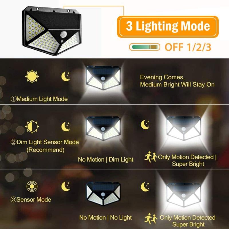 100 LED Solar Light Outdoor Solar Lamp Powered Sunlight 3 Modes PIR Motion Sensor For Garden Decoration Wall Street