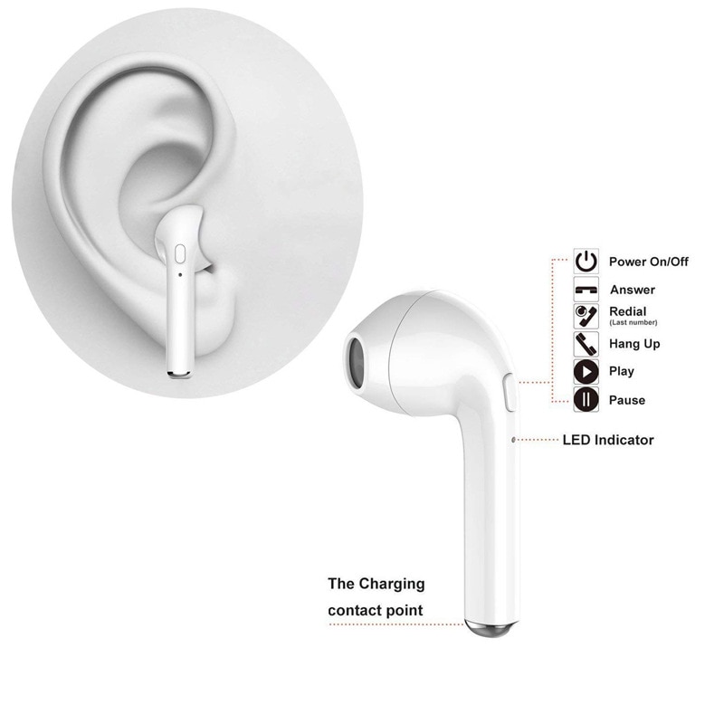 Mini Wireless Headphone Bluetooth Earphones Waterproof Earpieces Sport Earbuds For Huawei Iphone OPPO Xiaomi TWS Music Headset