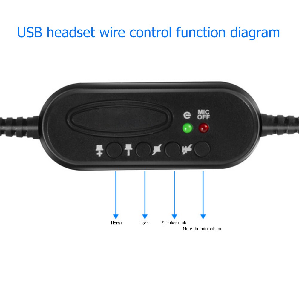 USB Wired Call Center Headphone Easily Carrying Lightweight Earphone Part for Online Teach Learning Line Control Headset