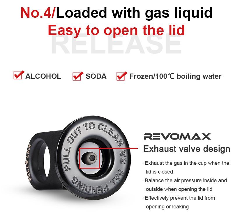 RevoMax Twist-Free Borosilicate Glass Water Bottle w/Silicone Anti-Slip Sleeve, 16OZ, Standard Mouth